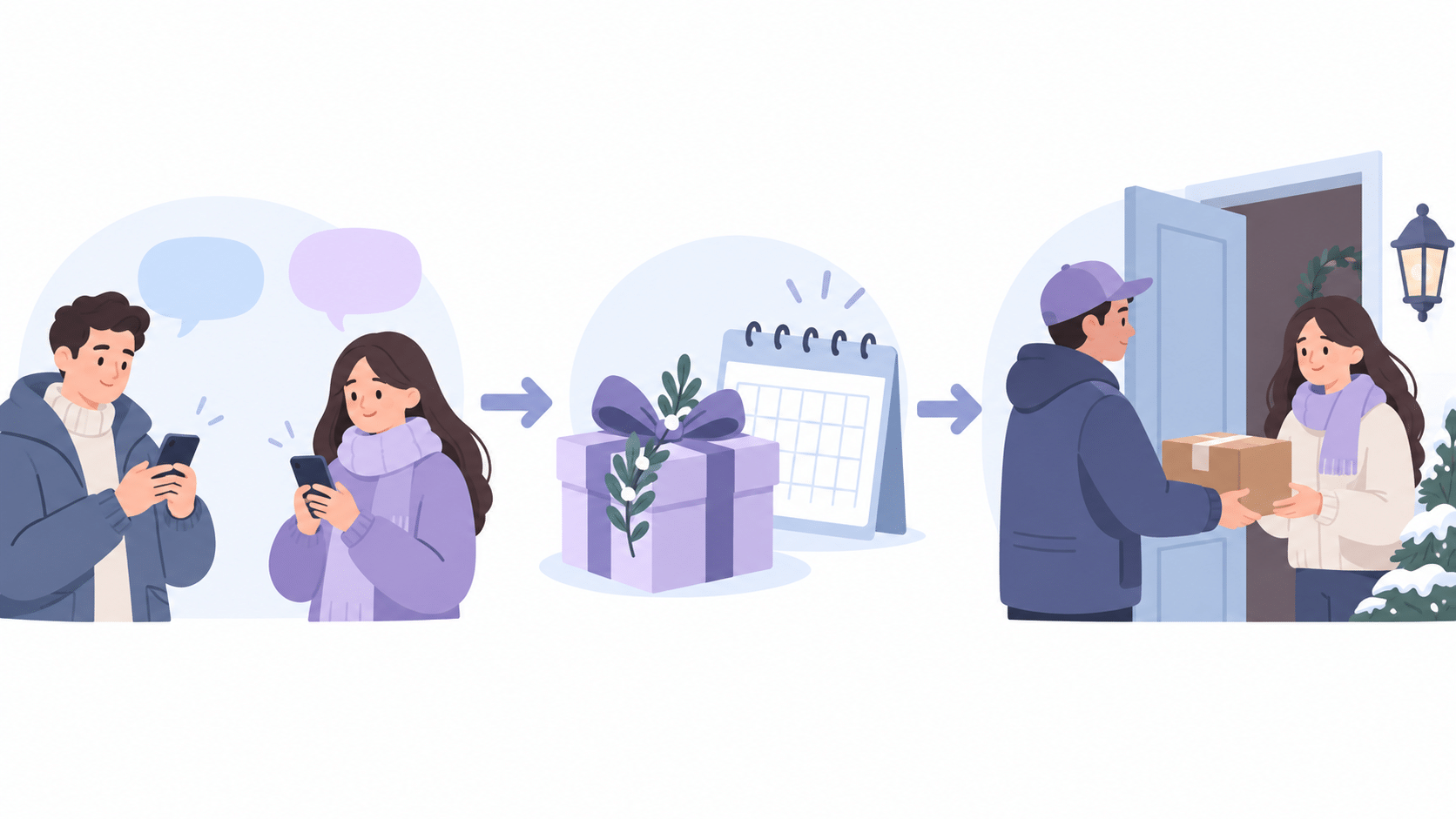 連絡と受け取り予定と配送を示す文字なし図解